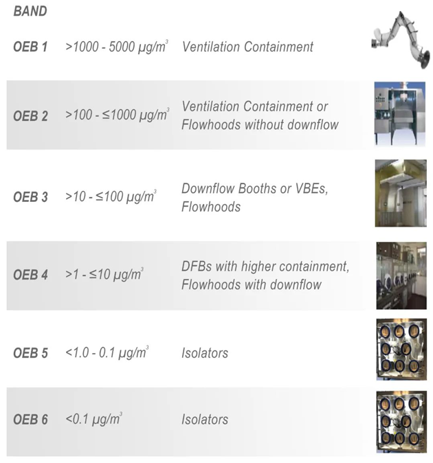 费兹帕克设备参数图